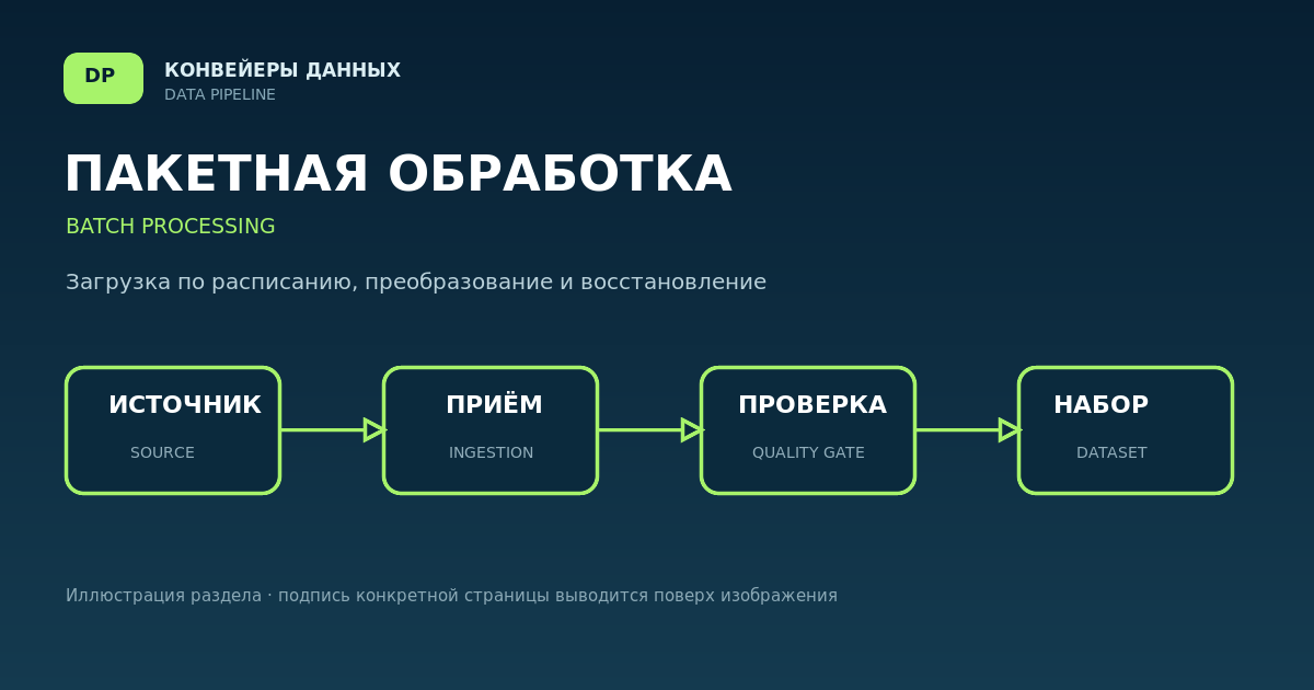 Пакетная обработка (batch) и преобразования