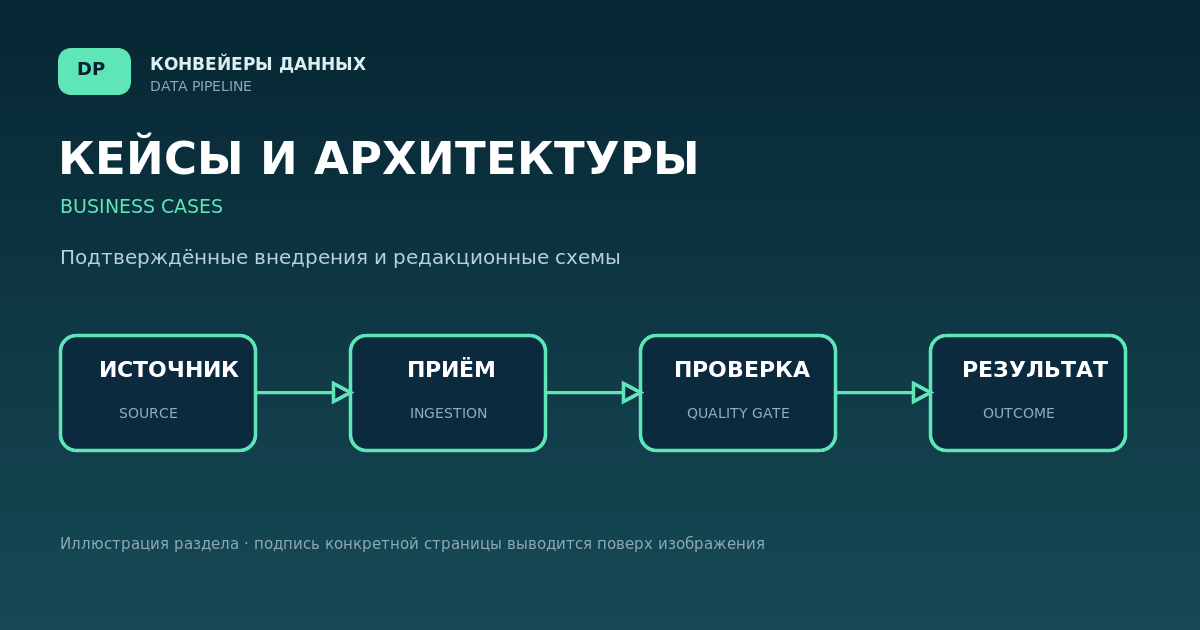 Кейсы конвейеров данных